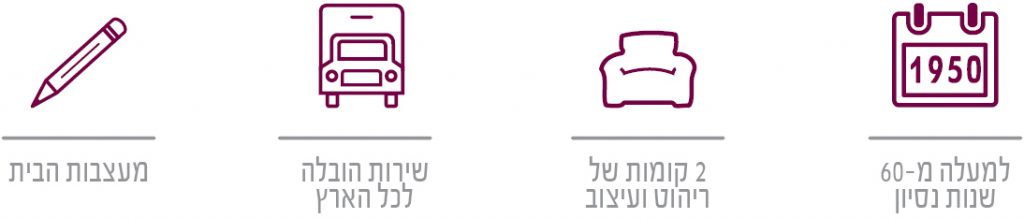 רהיטי קולמן